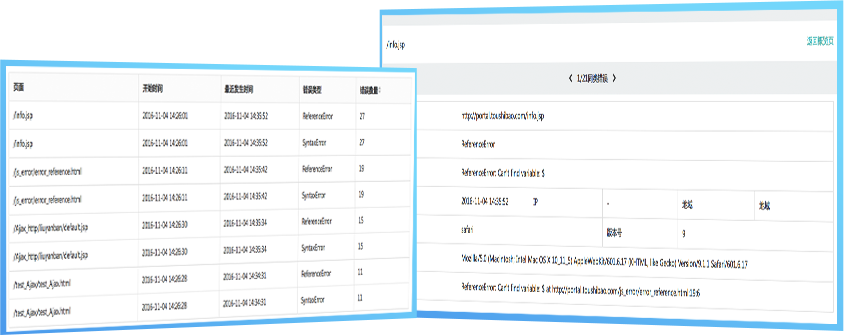 浏览器性能管理、性能监控、APM