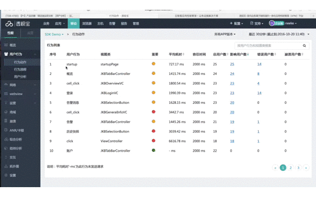 性能管理、应用性能管理、后端性能管理、APM截图